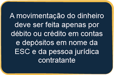 Esc Empresa Simples De Cr Dito Sebrae